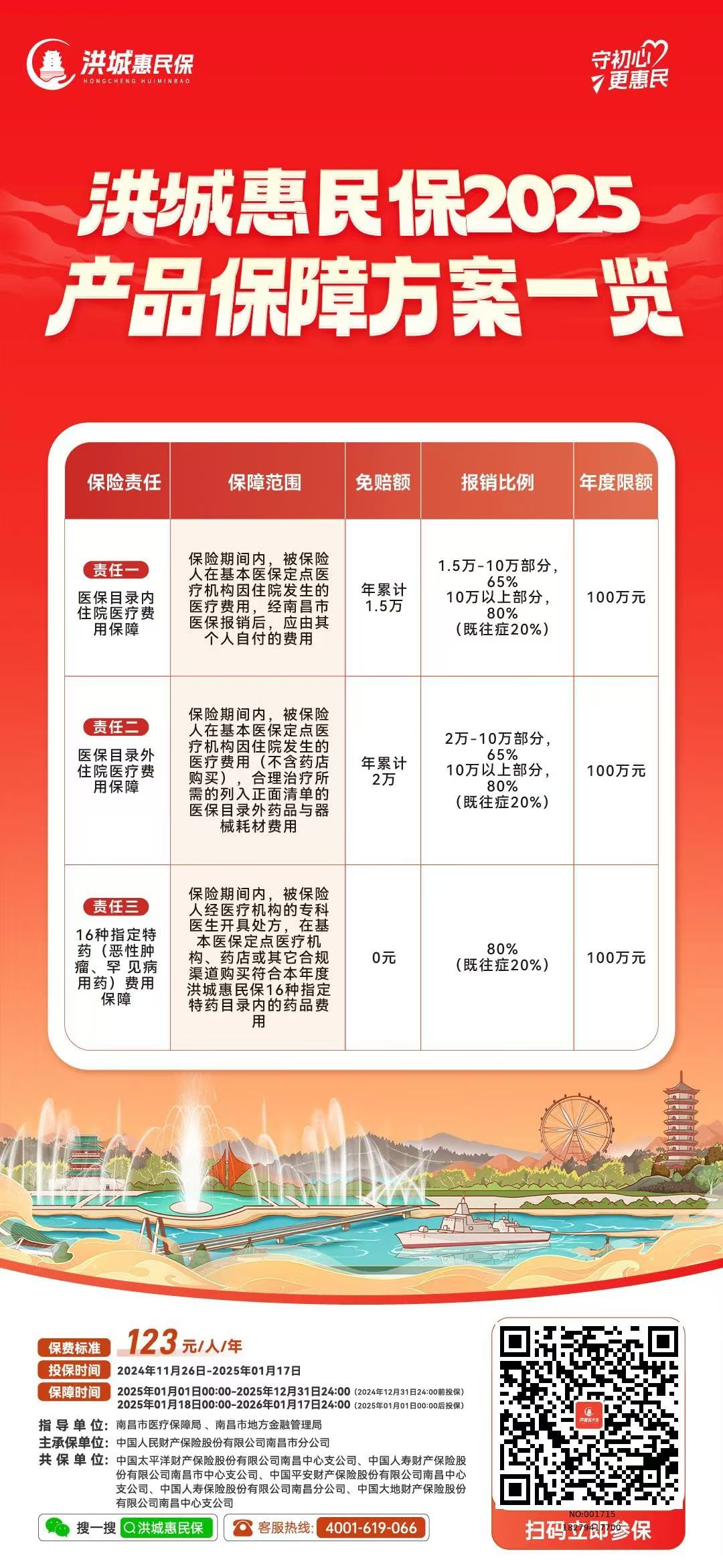 “洪城惠民保2025”重上U? width=