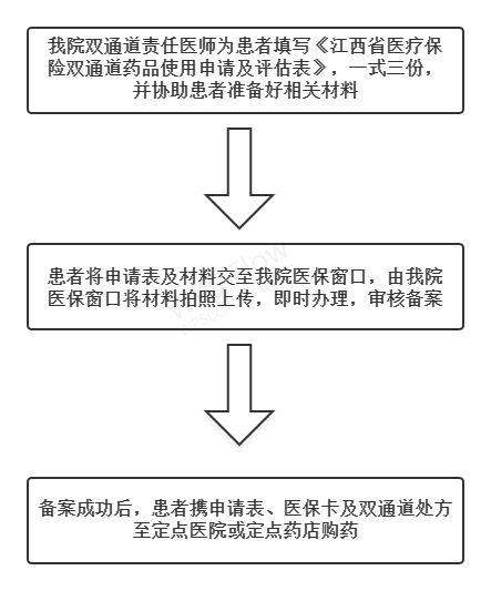 未命名文?png