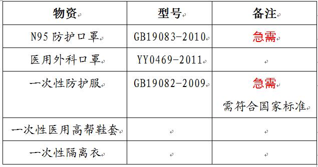 QQ截图20200203153746.jpg